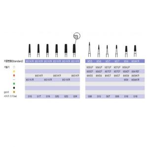 FG Bur / 코메트 FG951KR~,8955~