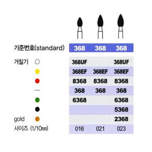 Football(lingual&occlusal) / 코메트 FG2368,5368,368EF,368UF