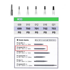 Komet Carbide FG  / 코메트 FG699~FG703L(피셔버,카바이드버)