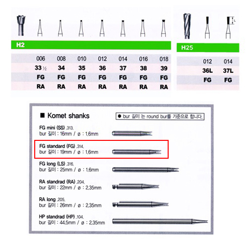 Komet Carbide FG Bur / 코메트 FG33 1/2~39(카바이드버)