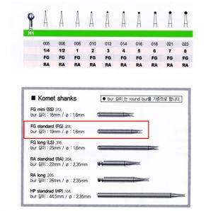 Komet Carbide FG Bur / 코메트 라운드버 FG1/4~FG8(카바이드버 H1-314)