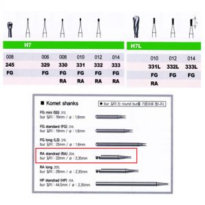Komet Carbide RA Bur / 메트 RA330~RA331L (카바이드버)