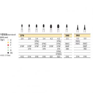 다이아몬드버 379~392 (D+Z)