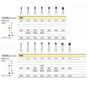 다이아몬드버 802~805 (Mani BC,SI)(D+Z)