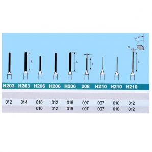 Drill & Milling Bur / 코메트 드릴&왁스밀링버 H203,H206,H208,H210